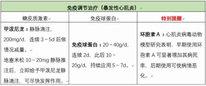 8岁患儿流感输液后死亡案给我们敲响的替代降温方式警钟